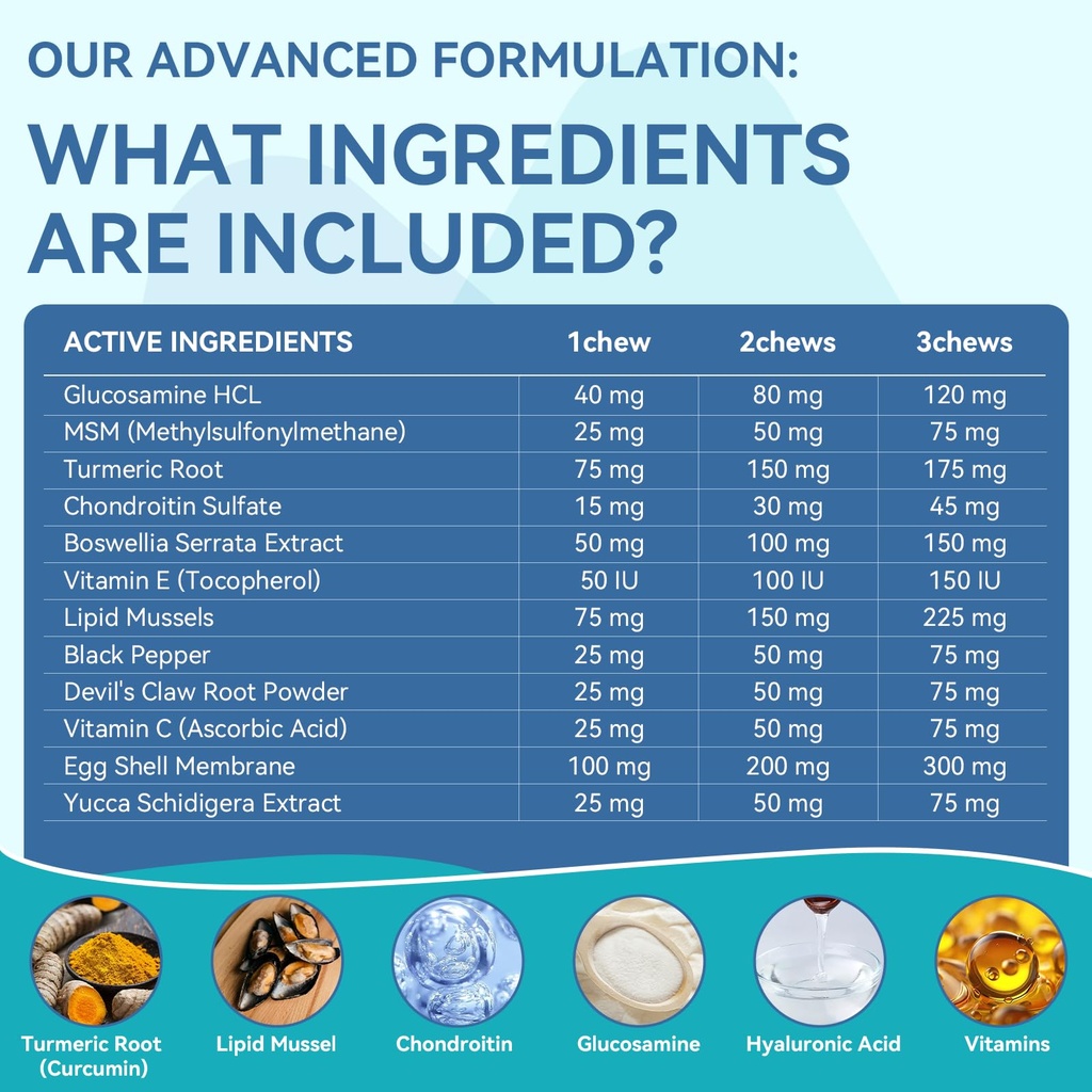dog-vitamins-joint-supplement-for-dogs-6.jpg