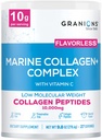 granions-glucosamine-chondroitin-msm-pow-5.jpg