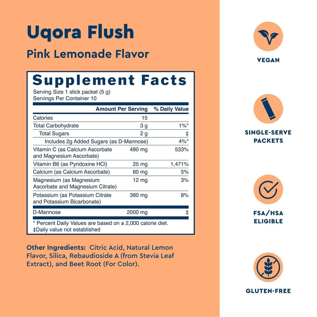 uqora-flush-urinary-tract-with-d-mannose-3.jpg