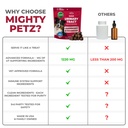 max-cranberry-for-dog-uti-treatment-max--4.jpg