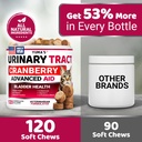 cat-urinary-tract-health-cranberry-suppl-5.jpg