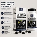 ethiopian-black-seed-oil-softgels-800mg--3.jpg