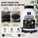 ethiopian-black-seed-oil-softgels-800mg--4.jpg