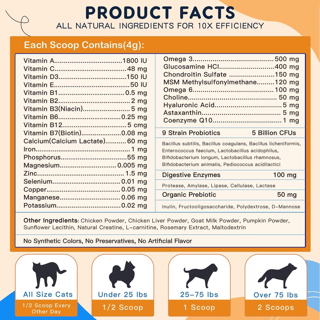 zebora-dog-vitamins-powder-multivitamin--6.jpg