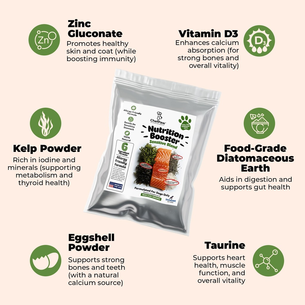 chefpaw-sensitive-blend-nutrition-booste-2.jpg