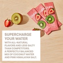 cure-hydration-electrolyte-drink-powder--5.jpg