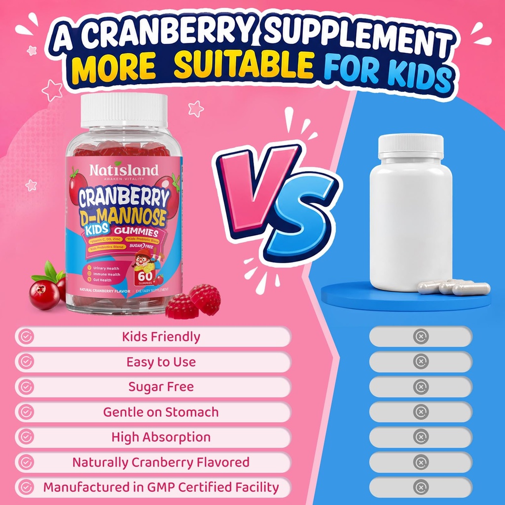cranberry-d-mannose-gummies-for-kids-4-d-5.jpg