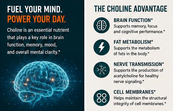 1-pack-choline-bitartrate-900mg-per-serv-5.jpg