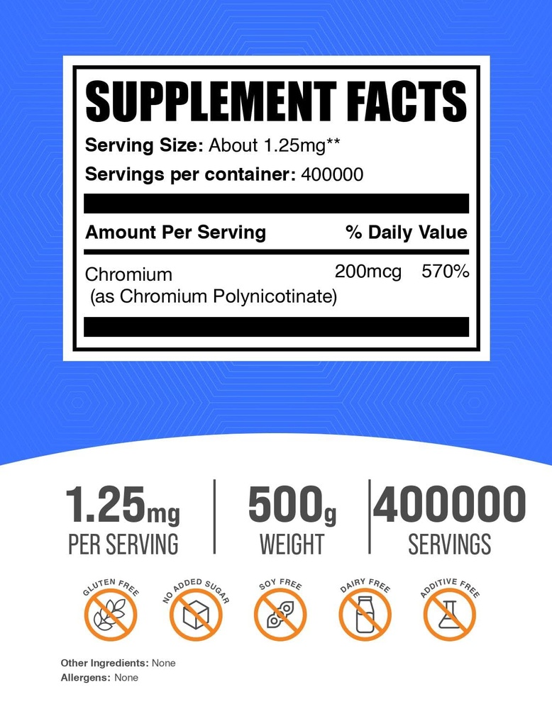 bulksupplements-com-chromium-gtf-powder--2.jpg