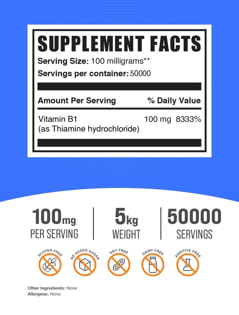 bulksupplements-com-thiamine-hcl-powder--2.jpg