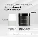 ultra-high-flavanol-cocoa-powder-1-000mg-3.jpg