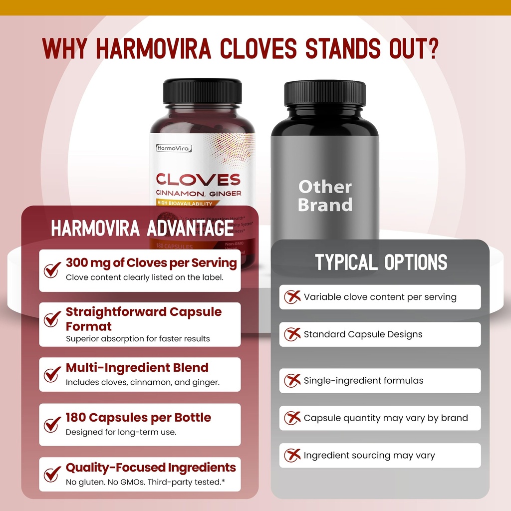 cloves-supplement-with-cinnamon-ginger-t-6.jpg
