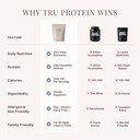 tru-supplements-plant-based-protein-powd-6.jpg