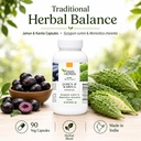 jamun-karela-capsules-syzygium-cumini-mo-2.jpg