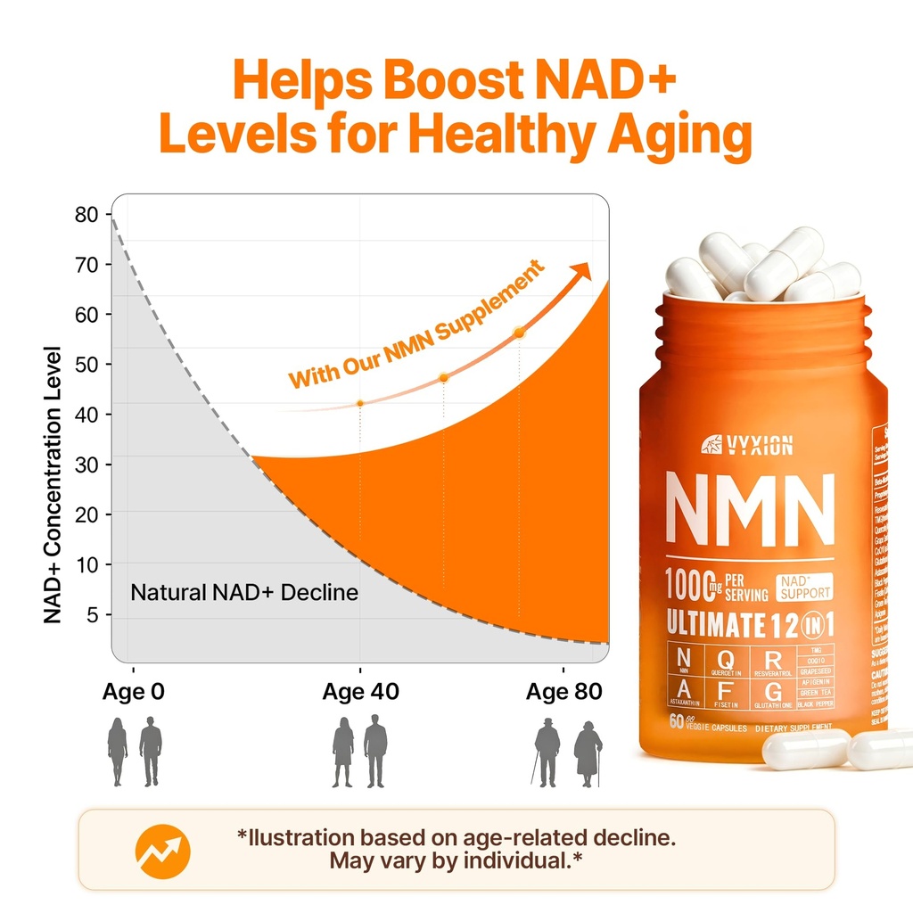 vyxion-nmn-supplement-1000mg-complex-12--6.jpg