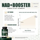 nmn-supplement-nad-precursor-support-100-5.jpg