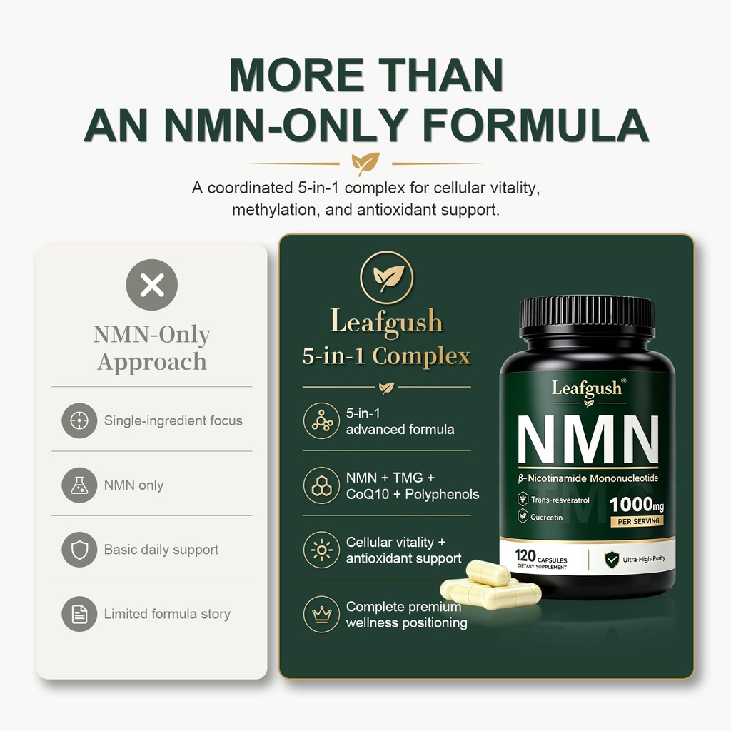 nmn-supplement-nad-precursor-support-100-4.jpg
