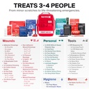 survivex-large-first-aid-kit-labeled-poc-5.jpg