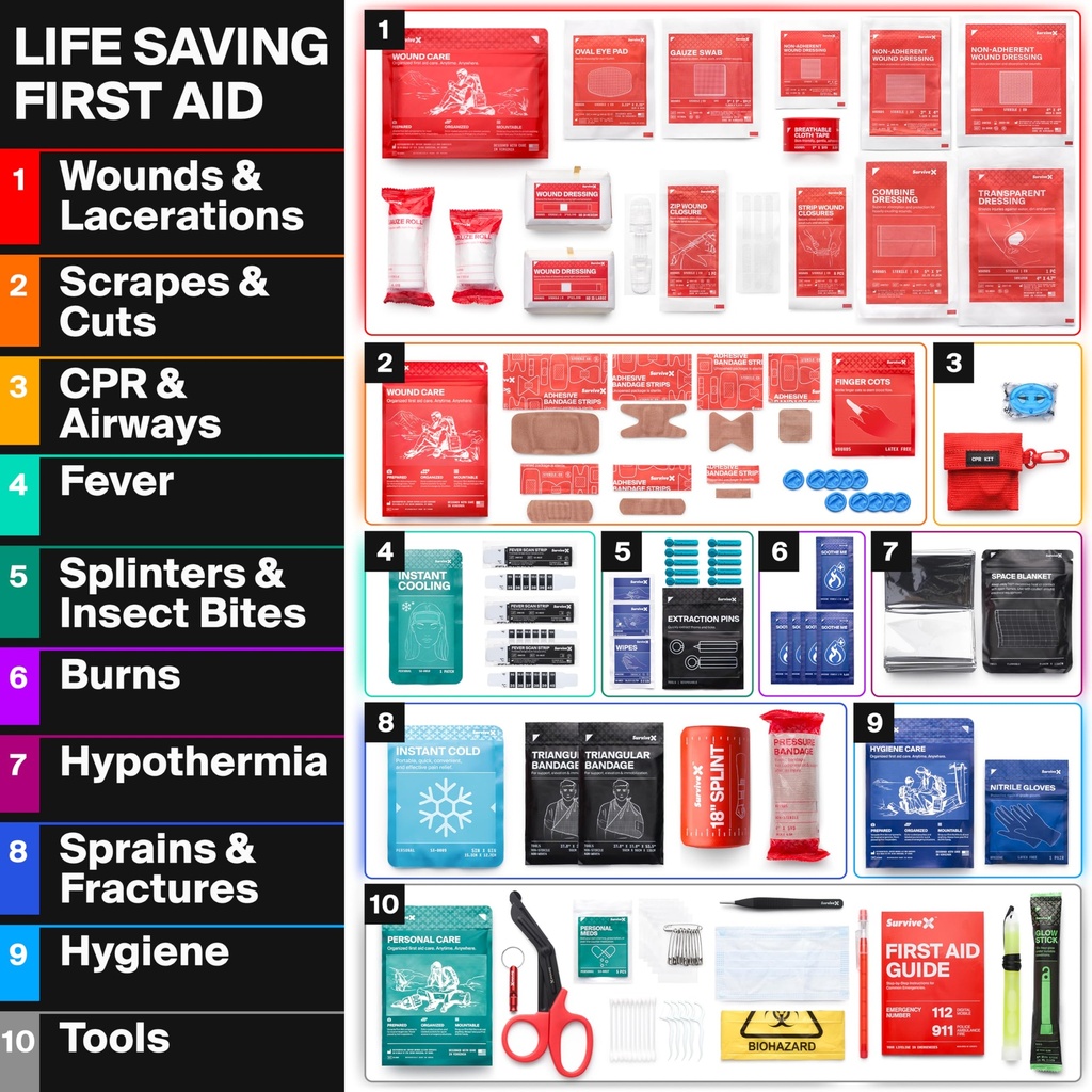 survivex-large-first-aid-kit-labeled-poc-4.jpg