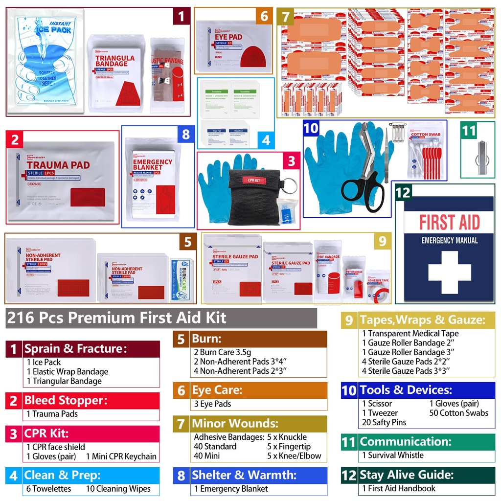first-aid-kit-upgrade-trauma-first-aid-k-3.jpg