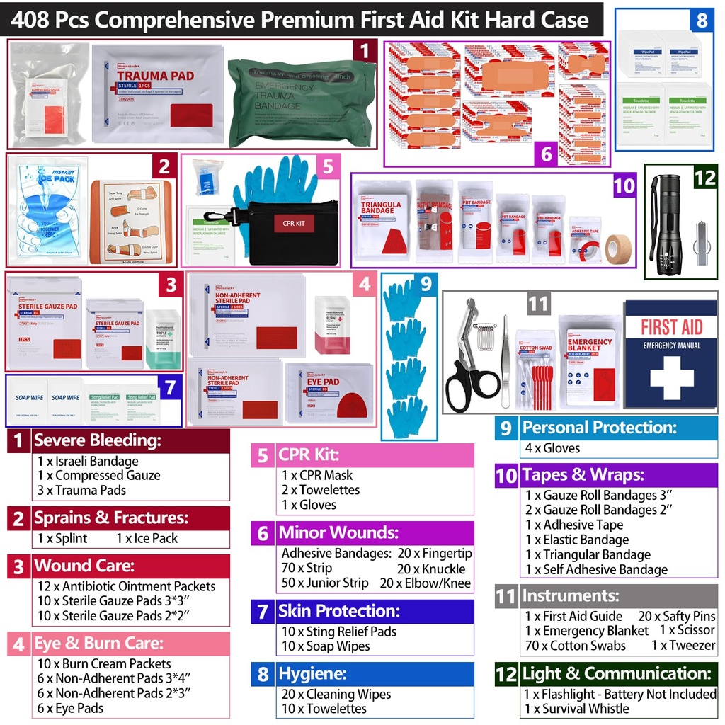 large-first-aid-kit-for-business-plastic-3.jpg