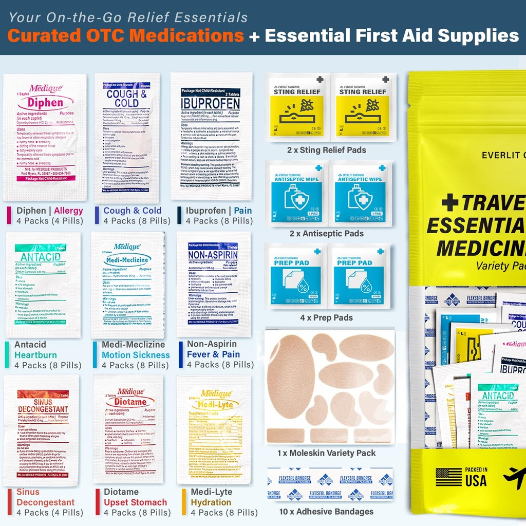 everlit-care-travel-essential-medicine-f-2.jpg