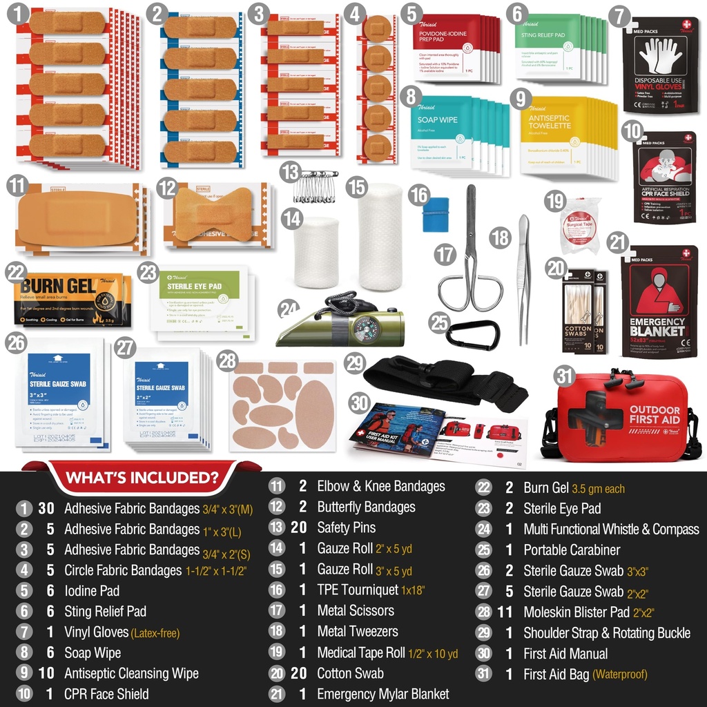 152-pcs-waterproof-first-aid-kit-small-m-5.jpg