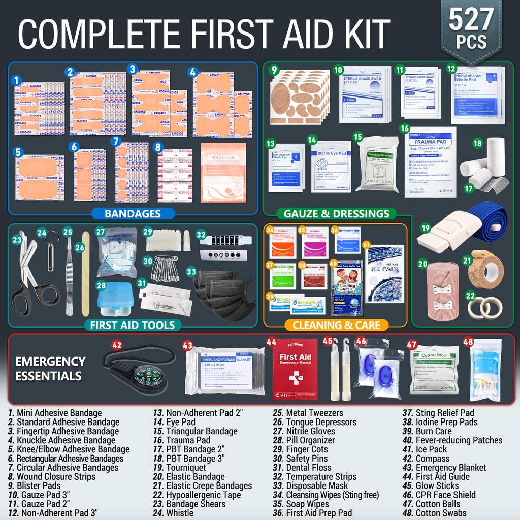 528-pcs-advanced-first-aid-kit-large-6-i-5.jpg