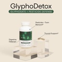 econugenics-glyphodetox-supplement-detox-2.jpg