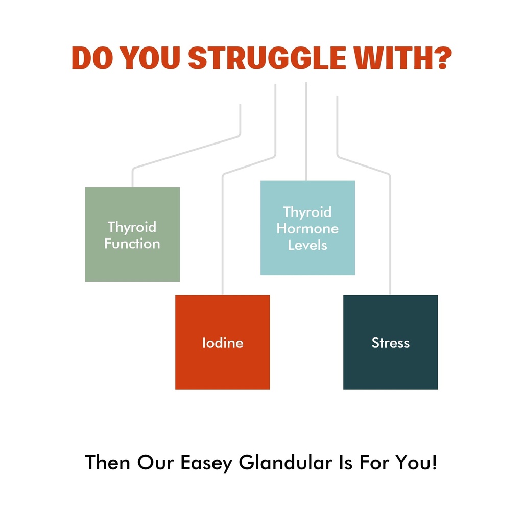 easey-glandular-thyroid-support-herbal-s-5.jpg