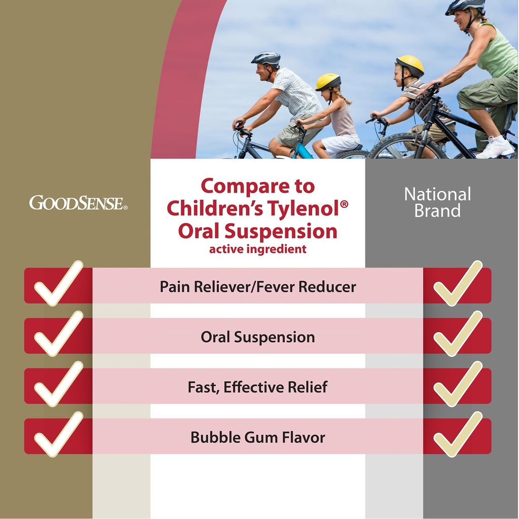 goodsense-children-s-pain-and-fever-oral-5.jpg