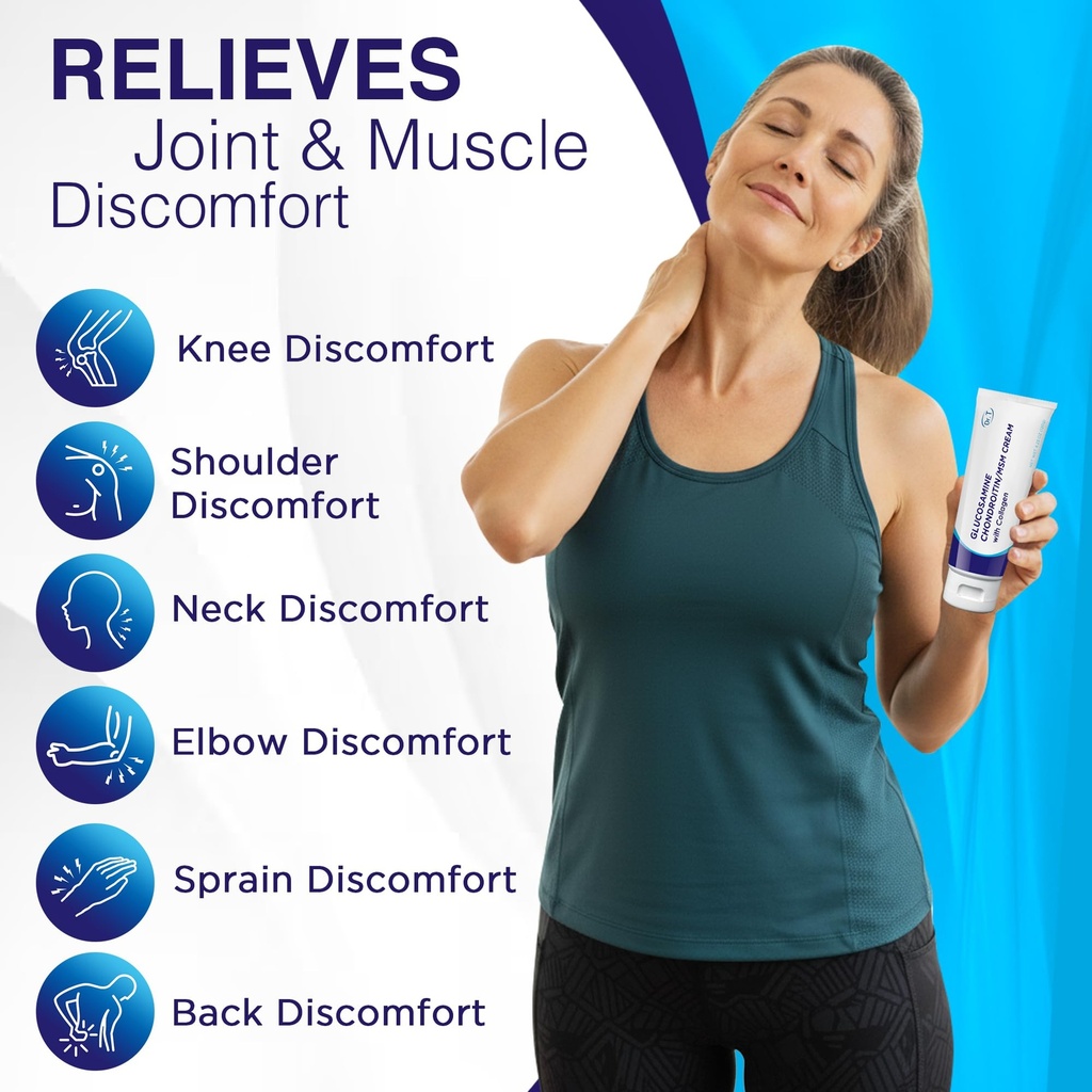 dr-t-glucosamine-chondroitin-cream-w-msm-2.jpg