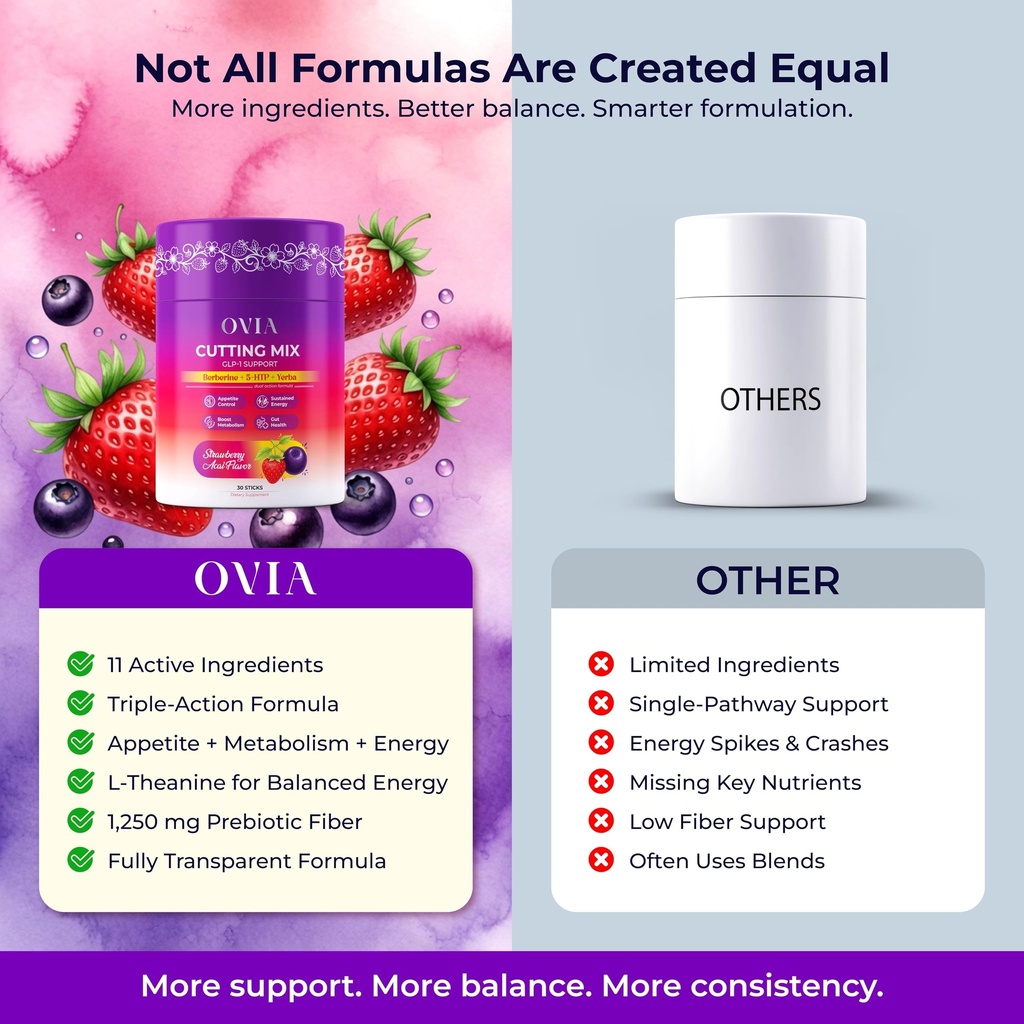 ovia-cutting-mix-craving-control-weight--4.jpg
