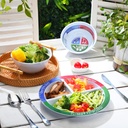 4-pcs-portion-control-plate-bowls-set-wi-3.jpg