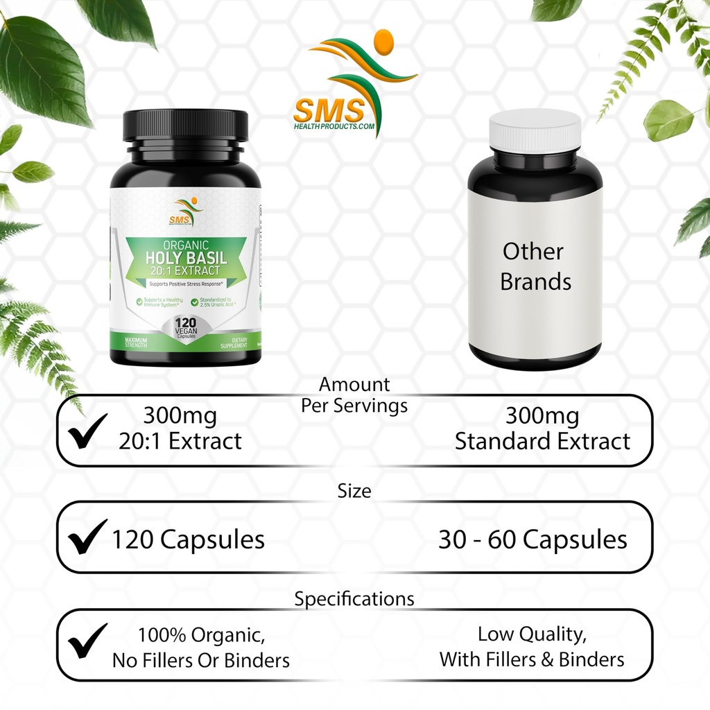holy-basil-20-1-extract-no-fillers-organ-6.jpg