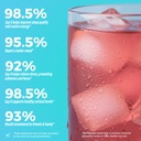 ultimate-calm-drink-mix-super-cortisol-r-2.jpg