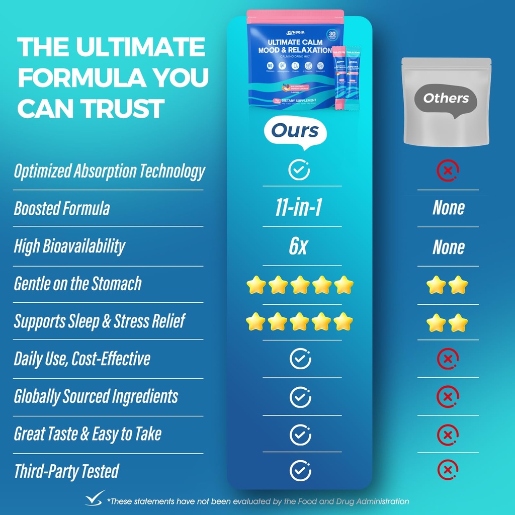 ultimate-calm-drink-mix-super-cortisol-r-6.jpg