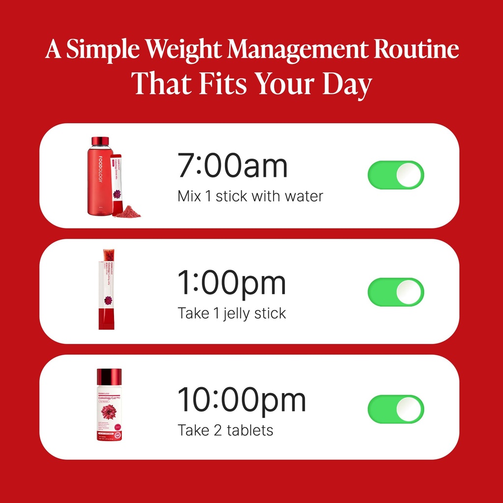 foodology-coleology-red-line-all-in-one--3.jpg