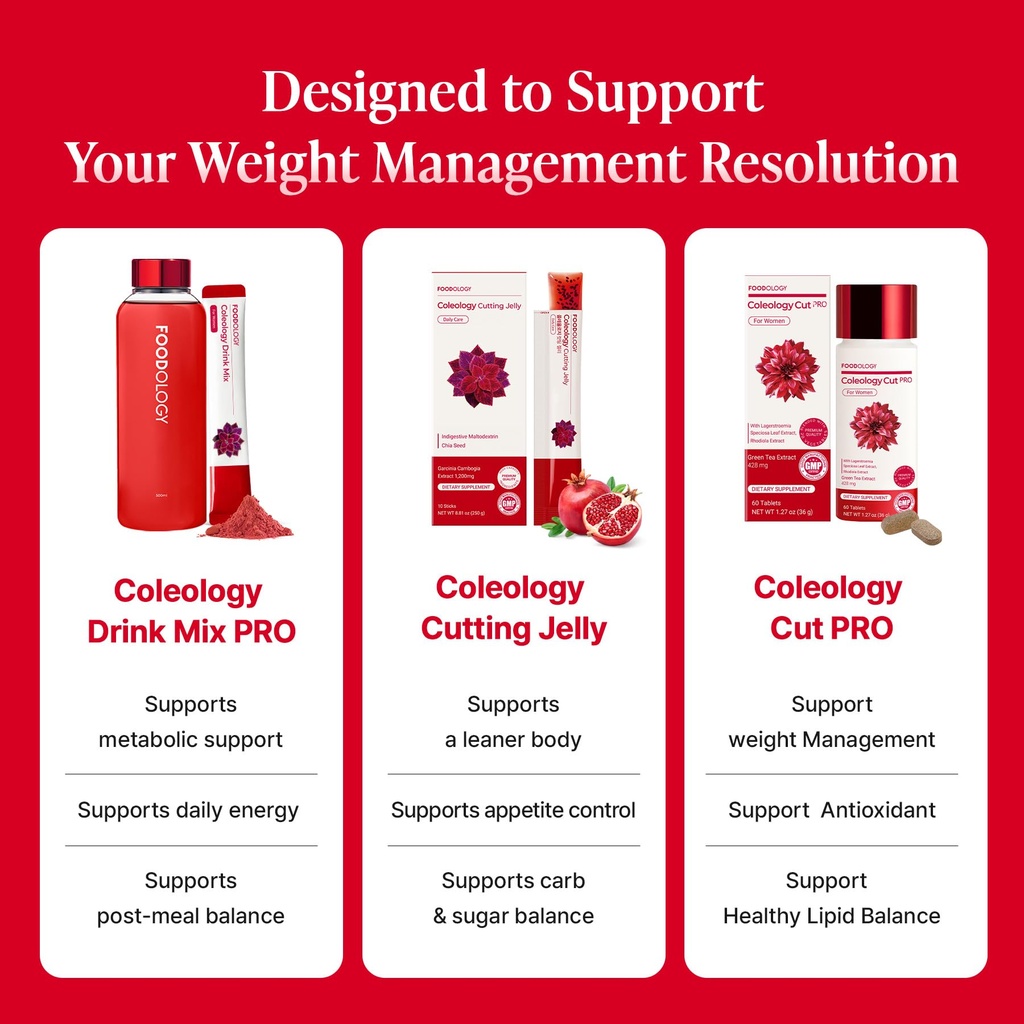 foodology-coleology-red-line-all-in-one--2.jpg