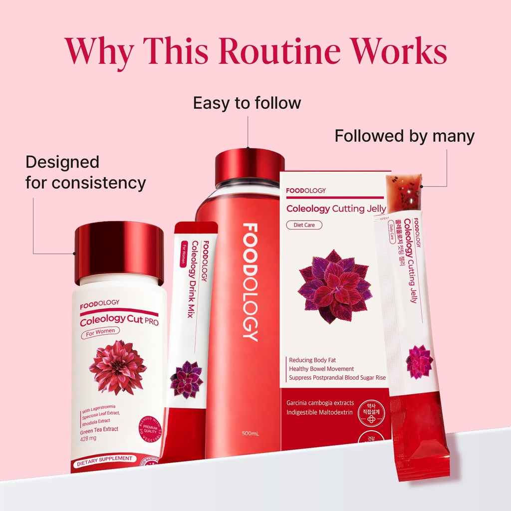 foodology-coleology-red-line-all-in-one--5.jpg