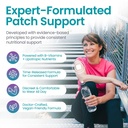 lipopatch-super-mic-b12-daily-lipotropic-2.jpg