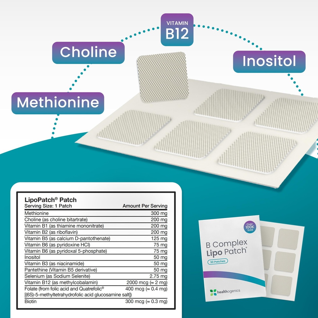 lipopatch-super-mic-b12-daily-lipotropic-3.jpg