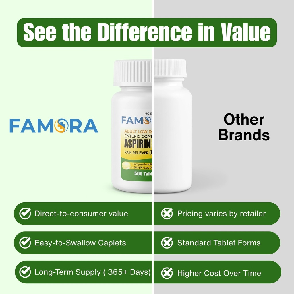 famora-low-dose-aspirin-81mg-coated-tabl-6.jpg