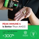 daiwa-peak-immune-4-natural-immune-syste-6.jpg