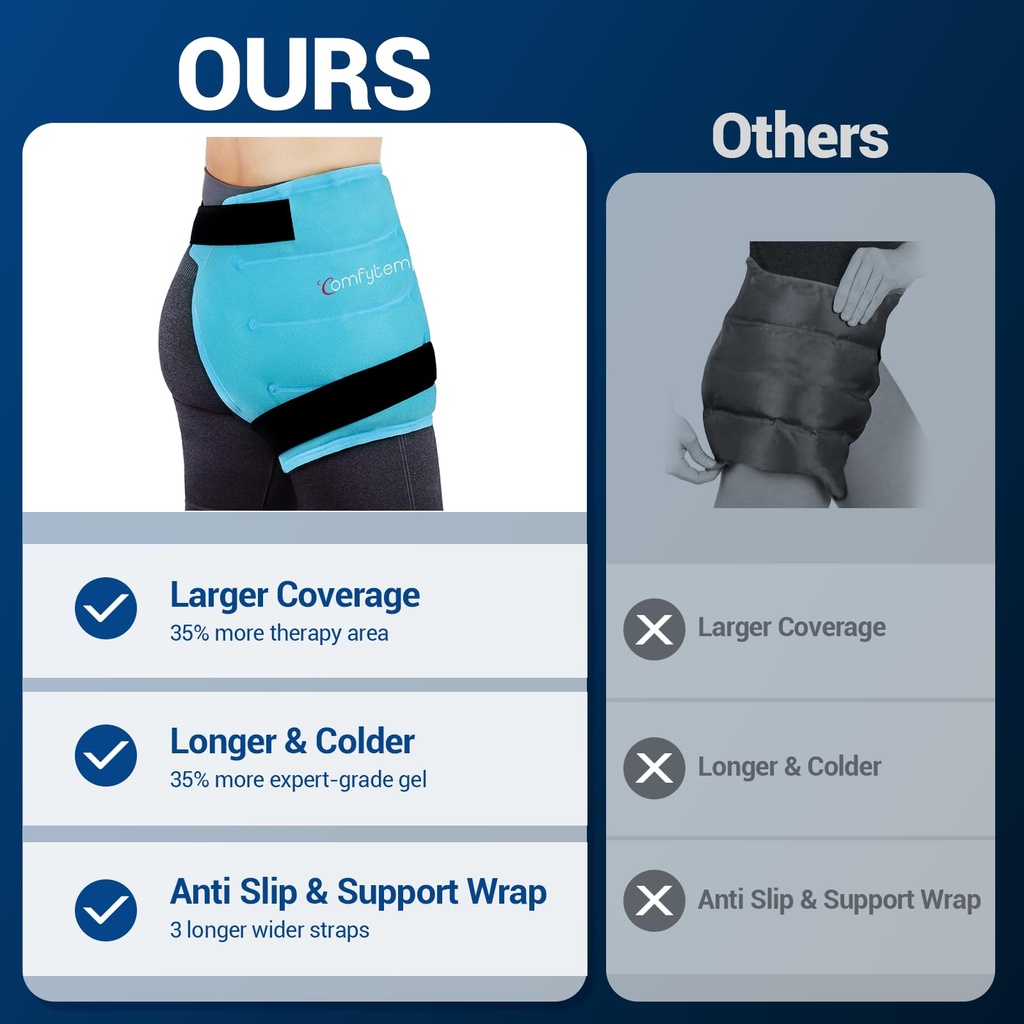 comfytemp-hip-ice-pack-wrap-for-hip-pain-3.jpg