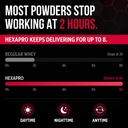 allmax-hexapro-protein-powder-chocolate--4.jpg