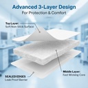 mckesson-sterile-abdominal-abd-pads-20-p-3.jpg