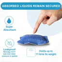 medvance-super-absorbent-wound-dressing--4.jpg