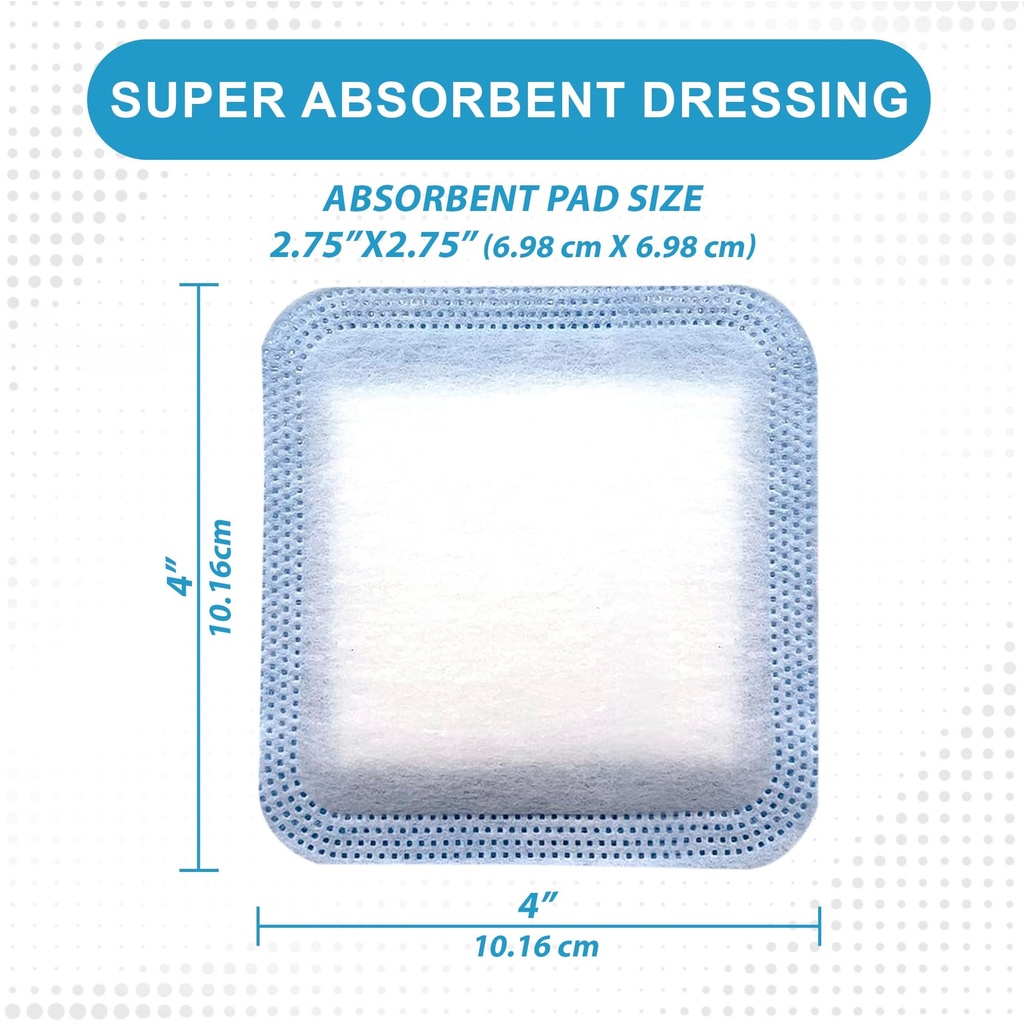 medvance-super-absorbent-wound-dressing--2.jpg