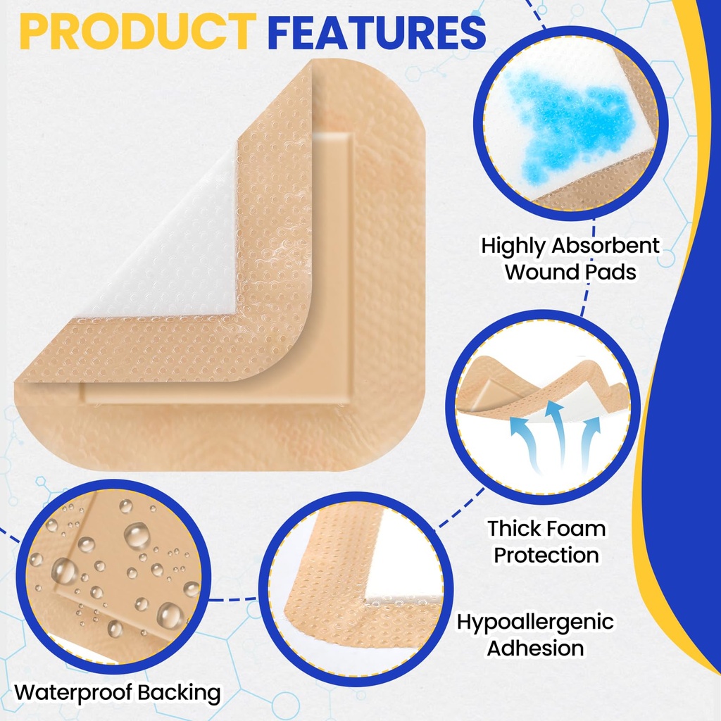 10-pack-silicone-foam-dressing-4-x4-with-4.jpg